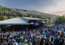 Neighboring Concert Venues  Neighboring Concert Venues